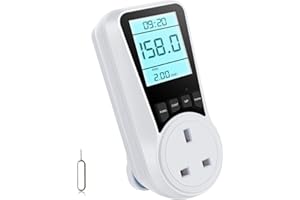 URBZUE Energy Monitor Plug, Electricity Usage Monitor with 7 Monitoring Modes, Large Backlight Display Power Monitor, Amp Volt Watt KWh Consumption Power Meter, Overload Warning for Home Appliances