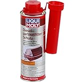 Liqui Moly 5148 250 ml Dizel Partik&uuml;l Filtresi