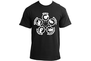 INKROAD Big Bang Theory Sheldon Rock Paper Scissors Lizard Spock Inspired Tshirt