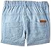 NAME IT Baby Boys Irvin Nb So Dnm Shorts 215 Short, Blue (Light Blue Denim), 0-3 Months (Manufacturer Size: 62)