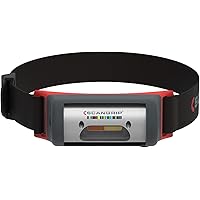 Scangrip Colour Match Scangrip 03.5446 I-MATCH 2 Stirnlampe für perfekte Farbanpassung