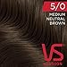 Vidal Sassoon Salonist, Medium Neutral Brown Number 5/0
