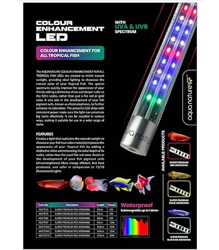 aqua nature Colour Enhancement Led With Uva & Uvb Spectrum