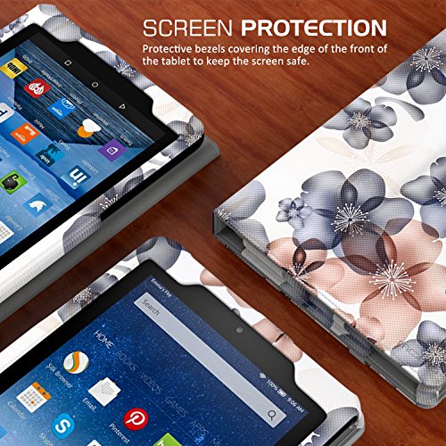 MoKo Fire 2015 7 Zoll Hülle – Kunstleder Ständer Schutzhülle Smart Cover mit Stift-Schleife und Stanfunktion für Amazon Fire Tablet (Vorherige 5th Generationeration – 2015 Modell) Tablet, Blumen Marineblau - 4
