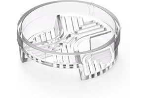 Sigg PP Strainer/Filter Total Clear 0.5L/0.75L/1.5L, Replacement part Water Bottle