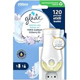Glade Elektrikli Oda Kokusu Kit, Temiz &Ccedil;arşaf Ferahlığı