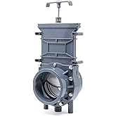 VIALIA PVC Zugschieber Ø 75 mm, Absperrschieber für Teich, Pool und Abwasser, wetterfest für HT, KG, PVC Rohre, Edelstahl-Zug