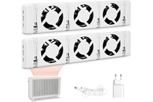 RITHRY Heizkörper Ventilator mit Control Sensor, Smart Heizkörperventilator - Duo-Set (2X) - Bis zu 25% Energieeinsparung - Heizungsventilator Wärmepumpen-geeignet - Mehrere Geschwindigkeiten