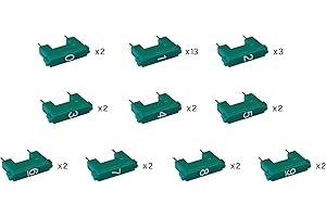 BTICINO Zestaw konfiguratorów audio/video, dzwonki 2-przewodowe
