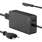 Surface Ladekabel 65W 15V 4A Ladegerät Kompatibel mit Microsoft Surface Pro 11/10/9/8/7/Pro 7+/6/5/4/3/X, Sur-face Laptop 7/6