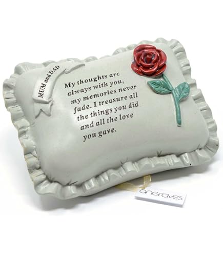 Gedenkkarte Für Mama & Papa – Wasserfestes Aquarell-Design Mit Persönlicher Botschaft
