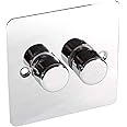 Lowenergie LED Dimmer Switch Light Switch for Dimmable Low Load Lighting Faceplate 3W to 250W 240V (Double, Polished Chrome)