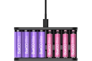 LIMETA Ładowarka akumulatorów AAA 8 Bay - szybka ładowarka maks. 27 W, ładowarka do akumulatorów Li-ion, NiMH, NiCd, LiFePo4 - wyświetlacz poziomu mocy baterii za pomocą aplikacji - USB