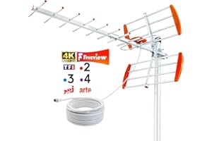 SZKALAK Antenne TV Extérieure 9 Éléments Yagi – Réception TNT HD/UHD 4K – Télévision Longue Portée Compatible DVB-T/T2 – Antenne Râteau Résistante aux Intempéries – Câble Coaxial 10 M Inclus