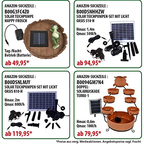 GARTENBRUNNEN BRUNNEN Solar BRUNNEN ZIERBRUNNEN VOGELBAD WASSERFALL GARTENLEUCHTE TEICHPUMPE – SPRINGBRUNNEN WASSERSPIEL für Garten, Gartenteich, Terrasse, Teich, Balkon, sehr DEKORATIV, VERBESSERTES MODELL MIT PUMPEN-INSTANT-START-FUNKTION SOLARTEICHDEKORATION, GARTENDEKO, LED-Solar-Set Wasserbrunnen „GRANIT-BLACK“ mit LED-Beleuchtung GARTENLEUCHTE STEHLAMPE - 4