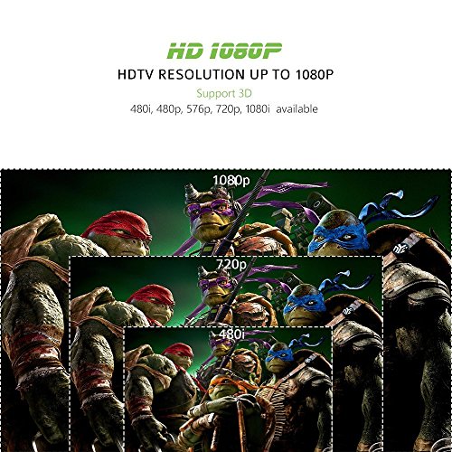 Esamconn® HDMI Switch/Switcher Full HD 1080p 3D HDMI HDCP V1.3 3 Port HDMI Umschalter 3x IN/ 1x OUT Verteiler mit HDMI Kabel - 6