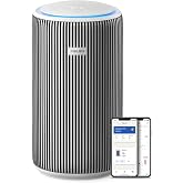 PHILIPS Hava temizleyici ve fan AC3220/10