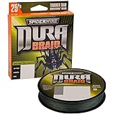 SpiderWire DuraBraid &ouml;rg&uuml; misina