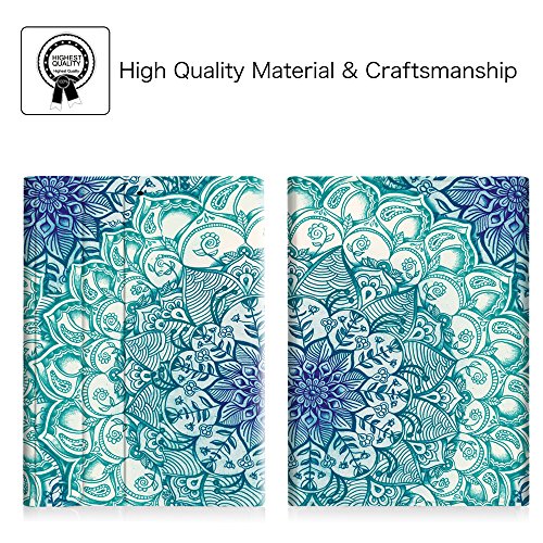 Fintie iPad 9.7 Zoll 2017 Bluetooth Tastatur Hülle Keybord Case – Ultradünn leicht SmartShell Ständer Schutzhülle mit magnetisch abnehmbar drahtloser Deutsche Bluetooth Tastatur für Apple iPad 2017 Neue Modell, smaragdblau - 2