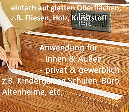Antirutschband Antirutsch Klebeband PET 5 m x 2,5 cm Transparent für mehr Sicherheit - 5