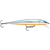 Rapala Husky Jerk Sahte Balığı
