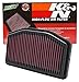 K&N YA-1009 Air Filter for Yamaha R1 RS.4431.14