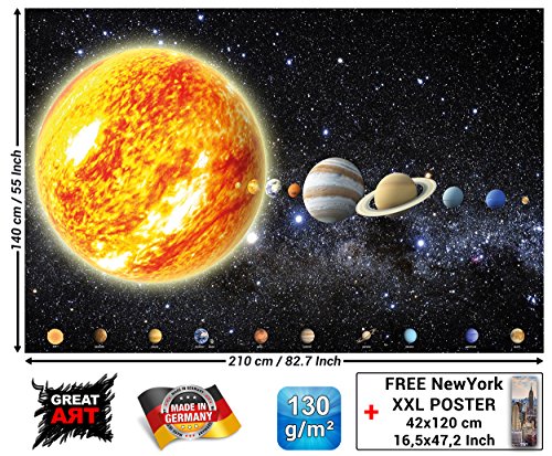Foto mural Sistema solar Planetas Mural Decoración Galaxia Cosmos Espacio Universo Cielo Estrellas Galaxy Tierra I foto-mural foto póster deco pared by GREAT ART (210x140 cm)