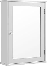 Moderne Farben Fr Schlafzimmer Haus Ideen