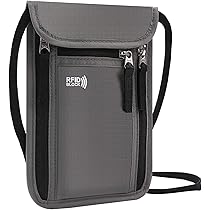 Credit Card Phone - Porte-cartes Et Porte-id