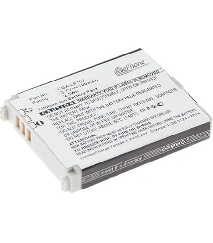 Vhbw 20x AAA Micro Battery Compatible With Panasonic KX-TGE522, KX