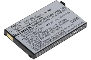 Batterie de rechange compatible avec Philips BYD006649 pour unité parentale Babyphone Philips Avent SCD530, SCD535, NUK Eco Control + Vidéo