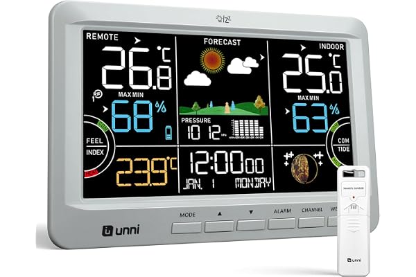 Station Météo Sans Fil Thermomètre Intérieur Extérieur Avec Chaleur Rosée Moisissure, Hygromètre Intérieur Extérieur Avec Calendrier Et 3 Rétroéclairage Réglables