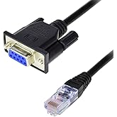 QIANRENON RS232 DB9 Pannello Montaggio Adattatore RS232 DB9 Maschio A Maschio Pannello - Foto 4