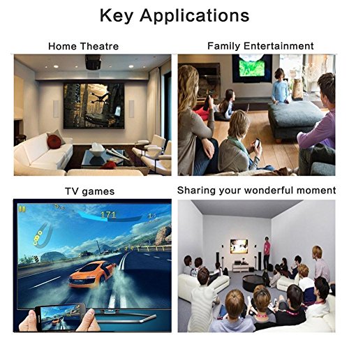 Lightning Micro USB HDMI kabel, Hizek 2M 8 Pin 2 in 1 Apple Android zu HD1080p HDTV Adapterkabel mit USB Kabel für iPhone 7/7Plus/6/6sPlus, Samsung Galaxy S6/S7 Edge/HTC - 7