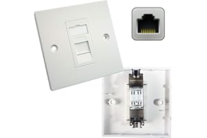 Loops Single CAT6a Shielded/Screened Wall Plate – Tool-Less RJ45 Ethernet/Network Socket Outlet – Internet/WiFi Data Face Plates – LAN FTP