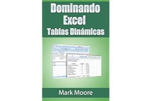 Dominando Excel: Tablas Dinámicas