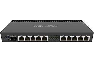 MikroTik Tik RB4011iGS+RM Port Black