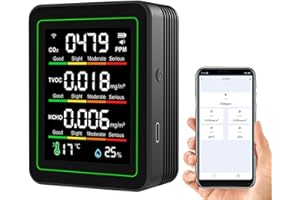 RISOON 5 in 1 Smart Air Quality Monitor: WiFi Indoor Air Quality, Meter Detects TVOC, CO2, HCHO, Temperature and Humidity, for Home and Office with App Control