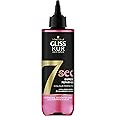 Gliss Kur 7 Seconds Express Treatment Colour Perfector 200 ml