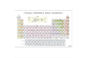 BELLETTI La Tavola periodica degli elementi
