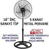 Sanayi Tip Metal Vantilat&ouml;r Sağa Sola 180&deg; Hareketli S&uuml;per Serinletici B&uuml;y&uuml;kBoy 80W 5 Kanat Pervane 3 Kademe 140cm Uzayıp Kıs