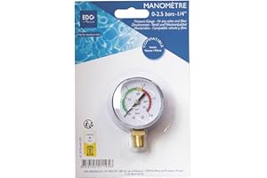 EDENEA Manomètre Spécial Filtre Piscine - 0 à 2.5 Bars avec Plages Couleur - Capteur Pression Filtre Vanne Piscine Bassin Pompe