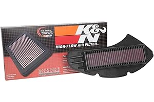 K&N Luftfilter kompatibel mit Yamaha GPD125 Nmax 2015- (YA-1215), Rot
