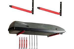 Pallit BRACKET-M väggfäste för takboxar, kanoter och surfbrädor