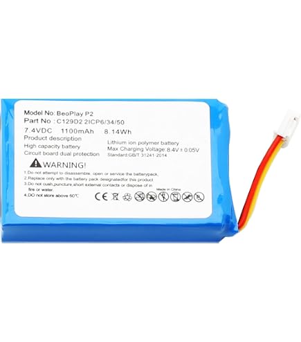 Batteria 950mAh Per Midland BTFM, BTNext, BTX1 E BTX2 – Ricambio Li-Polymer 3.7V, Sostituisce 752068PL - 3