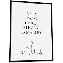 Amazon.de: JUHMI Film Poster Grey's Anatomy Namen - Aesthetic Room ...