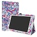 Produktbild LiuShan Lenovo Tab4 8 hülle, Folding PU Leder Tasche Hülle Case mit Ständer für Lenovo Tab 4 8 Android Tablet,Mushroom Fantasy