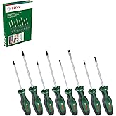 Bosch Home and Garden Tornavida Seti 8 Par&ccedil;a