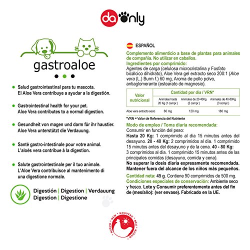 Aloe-vera-por-dogs-pet-care-gastrointestinal-dog-food-dog-stomach-problems-gastrointestinal-cat-food-cats-care-digestive-problems-in-dogs-dog-stomach-ache-aloe-vera-for-pets-aloe-vera-dogs-DAONLY