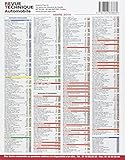 Image de Rta Renault 4 TL et GTL : Fourgonnettes F4 et F6 jusqu' à la fin de fabrication. 956 et 1108 cm3